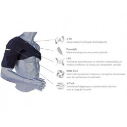 Shoulder Wrap ZAMST
