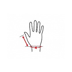 Thumb Guard ZAMST